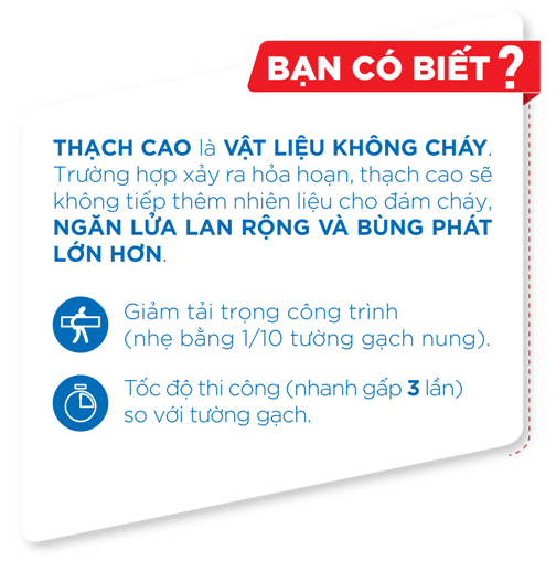 Tấm thạch cao chống cháy