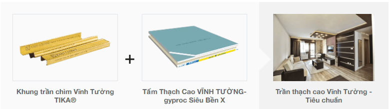 Trần thạch cao Vĩnh Tường - Siêu Bền X