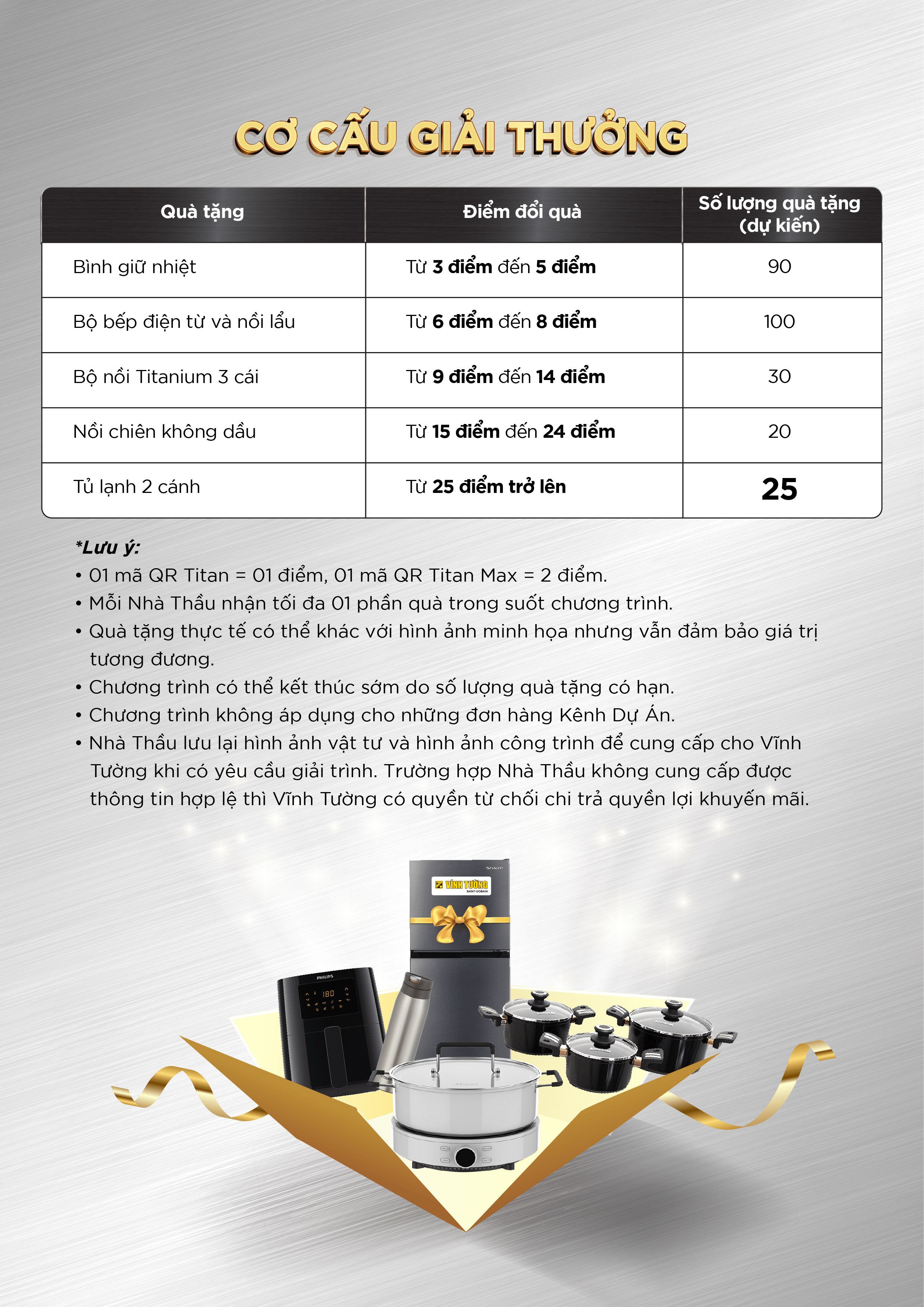 saniphone-lan2