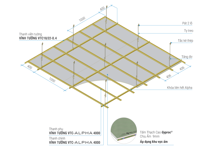 trần thạch cao vĩnh tường siêu bền - siêu chống ẩm